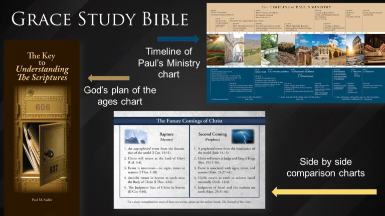 Slide4