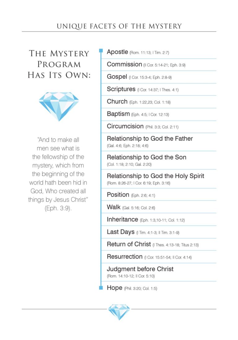 GSB Sample Page 10