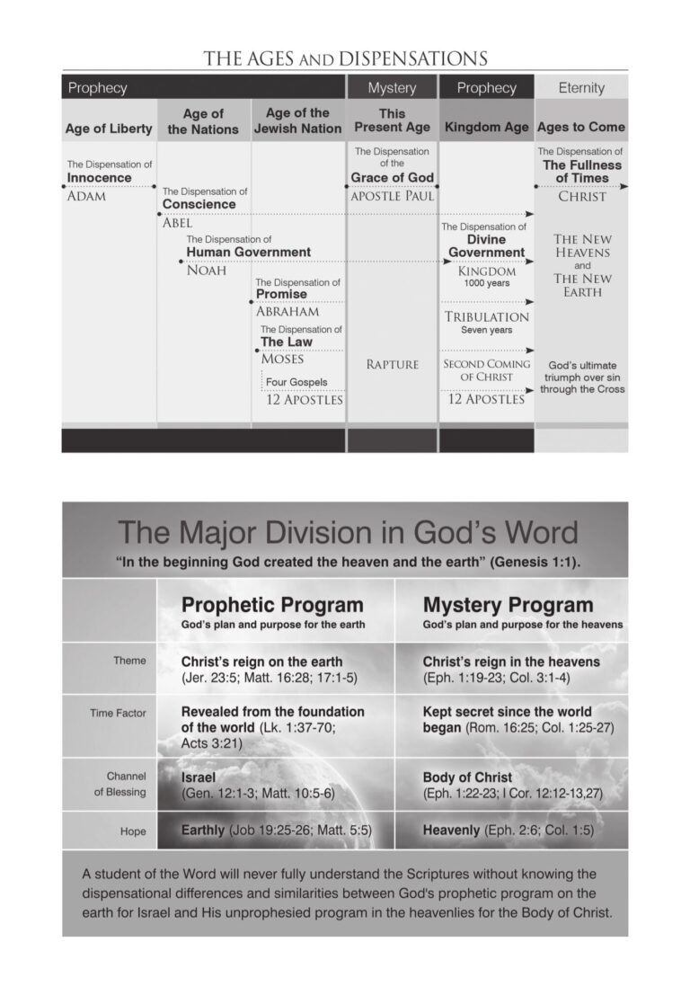 GSB Sample Page 4